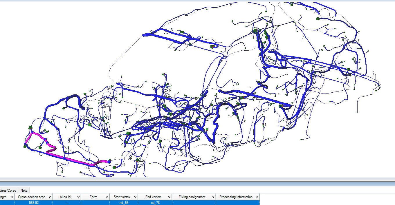 Harness Analyzer 2018